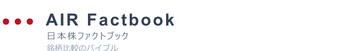 AIR Factbook