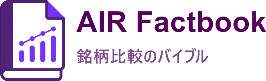 AIR Factbook